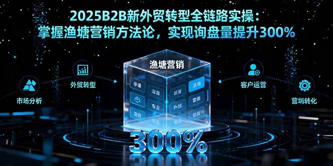 （16129期）2025B2B新外贸转型全链路实操：掌握渔塘营销方法论，实现询盘量提升300%_菜菜笔记