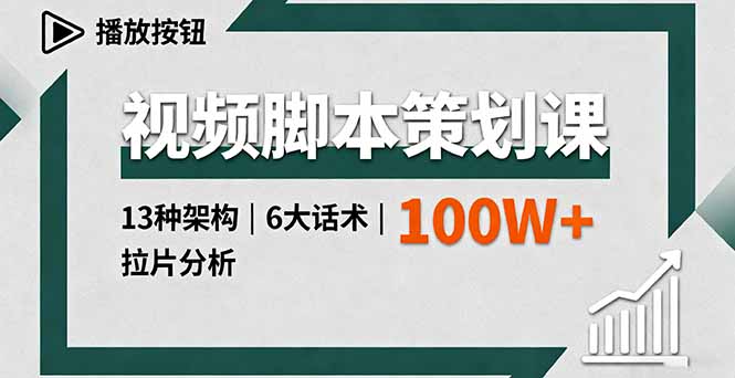 视频脚本策划课，13种架构、6大话术、拉片分析，单条播放百万+_菜菜笔记