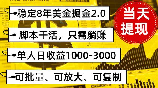 （16163期）稳定8年美金掘金2.0脚本干活，只需躺赚。单人日收益1000-3000可批量、…_菜菜笔记