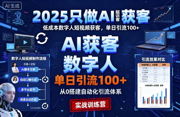 2025只做AI获客，AI超级获客实训营，低成本数字人短视频获客，单日引流100+_菜菜笔记