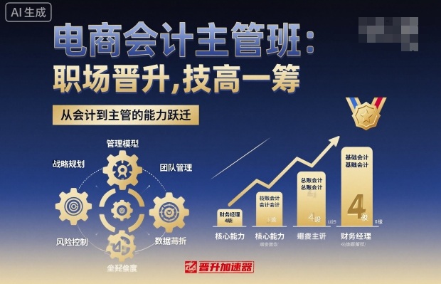 电商会计主管班，职场晋升，技高一筹_菜菜笔记