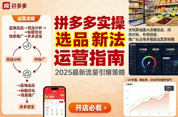 王校长9月12拼多多实操新玩法，全链路涵盖从店铺选品、找对标，布局链接，推广玩法等多维度运营思路_菜菜笔记