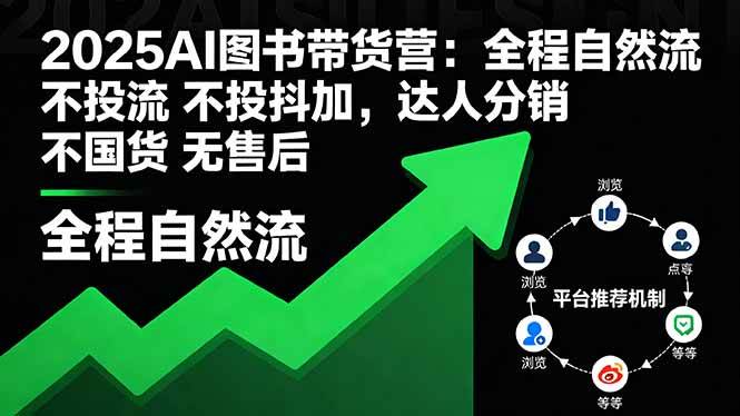 （16198期）2025AI图书带货营：全程自然流 不投流 不投抖加，达人分销 不国货 无售后_菜菜笔记