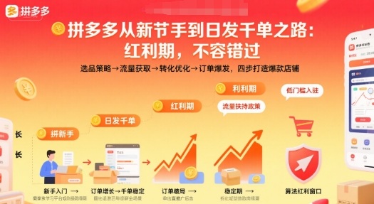拼多多从新手到日发千单之路，拼多多红利期，不容错过【音频】_菜菜笔记