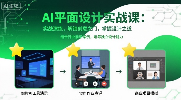 AI平面设计实战课，实战演练，解锁创意之门，掌握设计之道_菜菜笔记