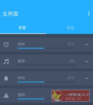 Volume Control Pro 音量控制v6.3.2 专业版_菜菜笔记
