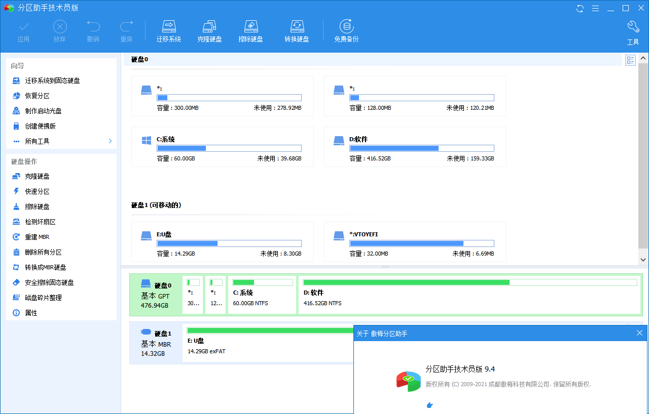 分区助手技术员v10.9.1特别版_菜菜笔记
