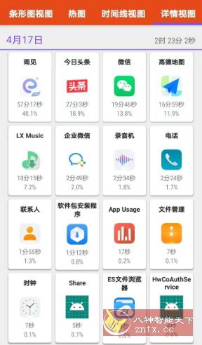 App Usage 应用监控v5.98高级版★随时监控手机内应用使用时间_菜菜笔记