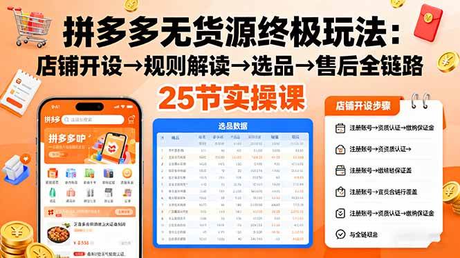 （16297期）拼多多无货源终极玩法：店铺开设→规则解读→选品→售后全链路,25节实操课_菜菜笔记
