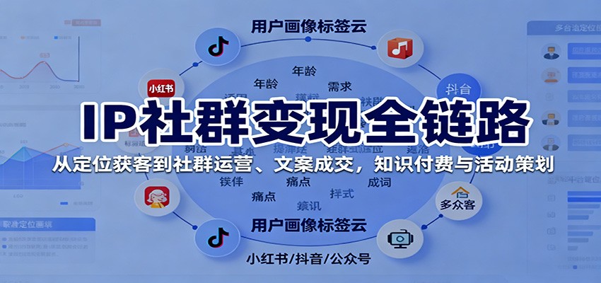 IP社群变现全链路，从定位获客到社群运营、文案成交，知识付费与活动策划_菜菜笔记