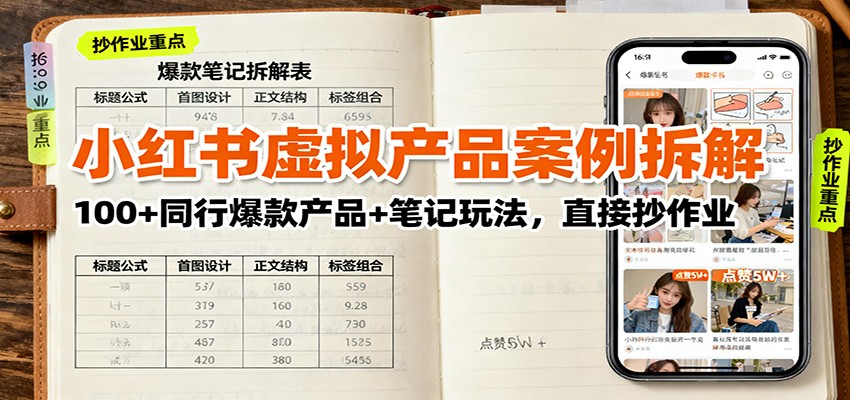 小红书虚拟产品案例拆解:100+同行爆款产品+笔记玩法,直接抄作业_菜菜笔记