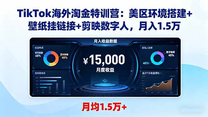 （16346期）TikTok海外淘金特训营：美区环境搭建+壁纸挂链接+剪映数字人，月入1.5万_菜菜笔记