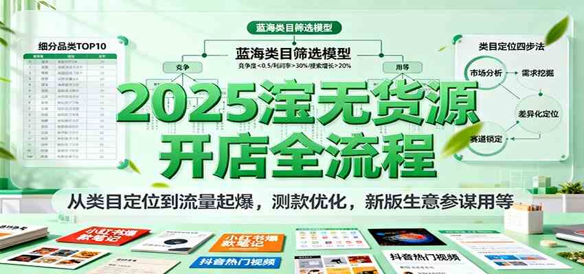 2025淘宝无货源开店全流程，从类目定位到流量起爆，测款优化，新版生意参谋用等_菜菜笔记