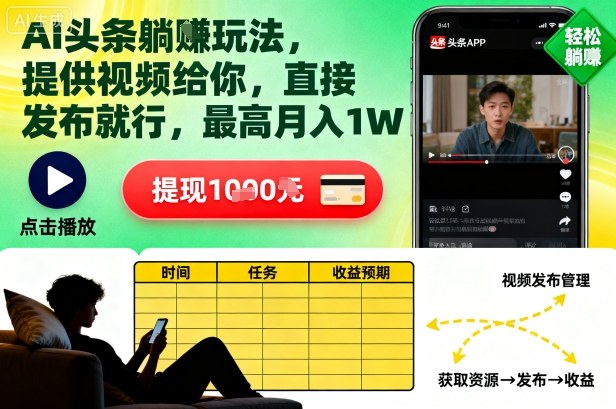 AI头条躺賺玩法，提供视频给你，直接发布就行，最高月入1W+【揭秘】_菜菜笔记