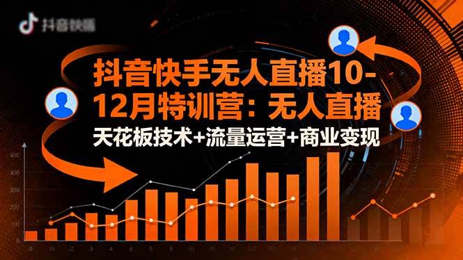 （16372期）抖音快手无人直播10-12月特训营：无人直播天花板技术+流量运营+商业变现_菜菜笔记
