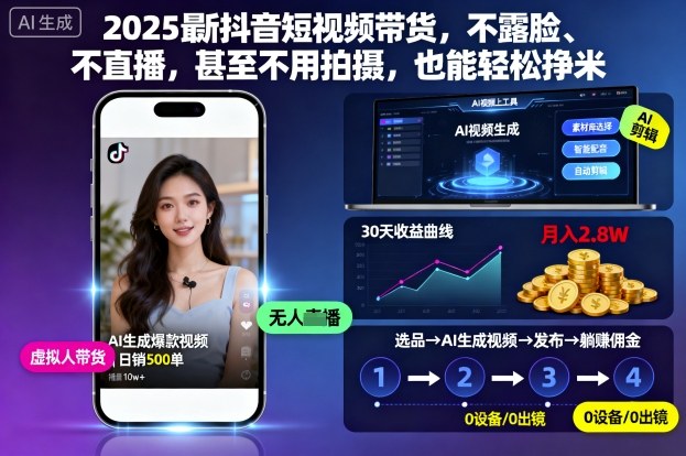 2025最新抖音短视频带货，不露脸、不直播，甚至不用拍摄，也能轻松挣米_菜菜笔记