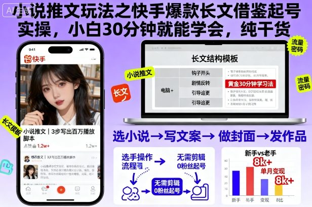 小说推文玩法之快手爆款长文借鉴起号实操，小白30分钟就能学会，纯干货_菜菜笔记
