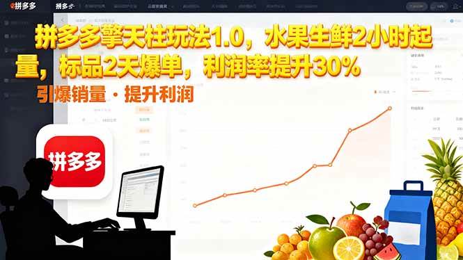 （16429期）拼多多 擎天柱玩法1.0，水果生鲜2小时起量，标品2天爆单，利润率提升30%_菜菜笔记