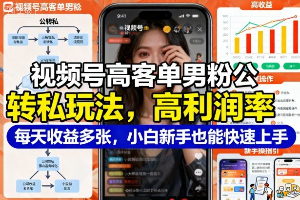 视频号高客单男粉公转私玩法，高利润率每天收益多张，小白新手也能快速上手_菜菜笔记