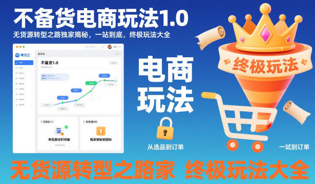 不备货电商玩法1.0，无货源转型之路独家揭秘，一站到底，终极玩法大全 无货源电商不备货实操课2.0，2026年布局，从0到1全网最低10%费比全链路打法【更新中】_菜菜笔记