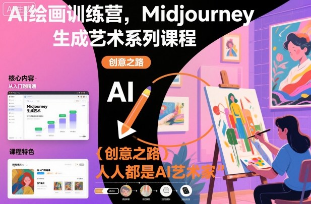 AI绘画训练营，Midjourney生成艺术系列课程，人人都是AI艺术家_菜菜笔记