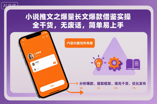 小说推文之爆量长文爆款借鉴实操，全干货，无废话，简单易上手_菜菜笔记