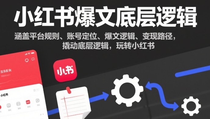 小红书爆文底层逻辑，涵盖平台规则、账号定位、爆文逻辑、变现路径，撬动底层逻辑，玩转小红书_菜菜笔记