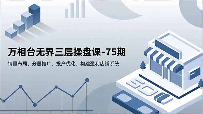 万相台无界三层操盘课-75期，销量布局、分层推广、投产优化，构建盈利店铺系统_菜菜笔记