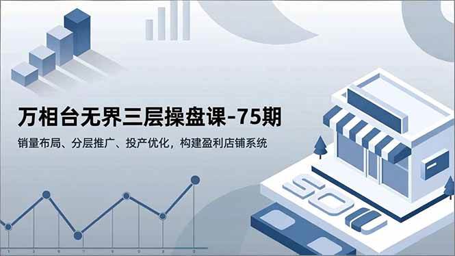 （16769期）万相台无界三层操盘课-75期，销量布局、分层推广、投产优化，构建盈利店铺系统_菜菜笔记