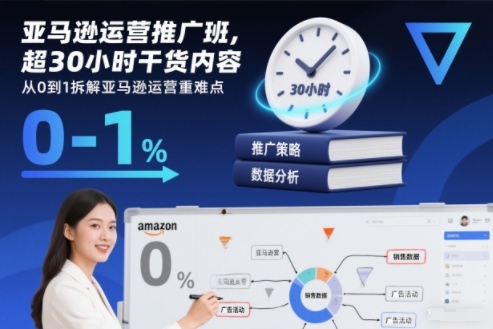 亚马逊运营推广班，超30小时干货内容，从0到1拆解亚马逊运营重难点_菜菜笔记