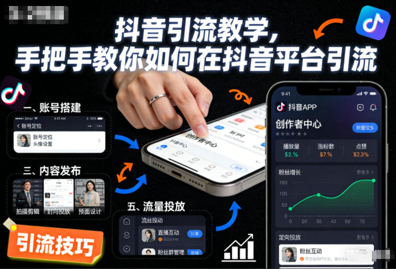 抖音引流教学，手把手教你如何在抖音平台引流_菜菜笔记