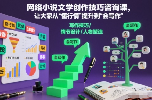 网络小说文学创作技巧咨询课，让大家从“懂行情”提升到”会写作”的高度_菜菜笔记