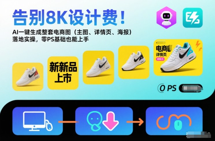 告别8K设计费！AI一键生成整套电商图（主图、详情页、海报）落地实操，零PS基础也能上手_菜菜笔记