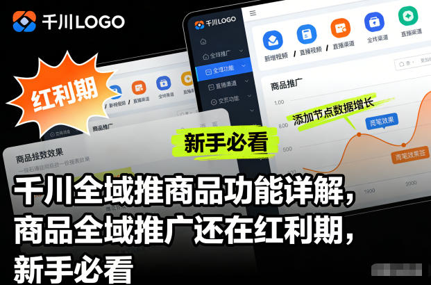 千川全域推商品功能详解，商品全域推广还在红利期，新手必看_菜菜笔记