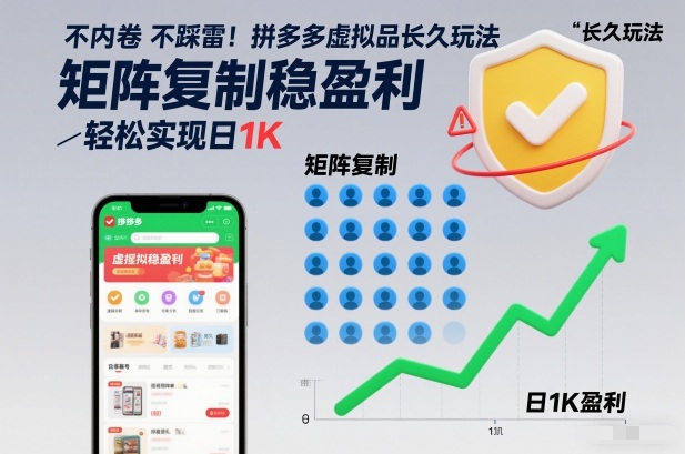 不内卷不踩雷！拼多多虚拟品长久玩法，矩阵复制稳盈利，轻松实现日1K【揭秘】_菜菜笔记