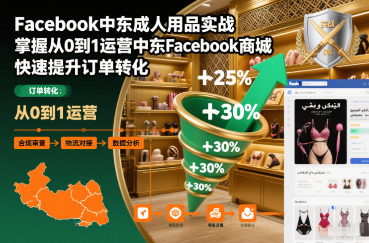 Facebook中东成人用品实战，掌握从0到1运营中东Facebook商城，快速提升订单转化_菜菜笔记