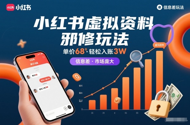小红书虚拟资料邪修玩法，单价68，轻松入账3W，信息差玩法，市场庞大_菜菜笔记