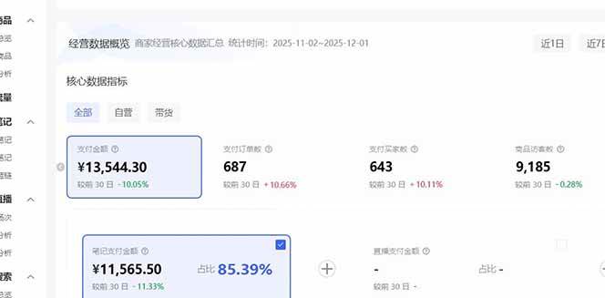 （16912期）小红书虚拟矩阵3.0：双轨模式+AI半垂直选品+店矩阵_菜菜笔记