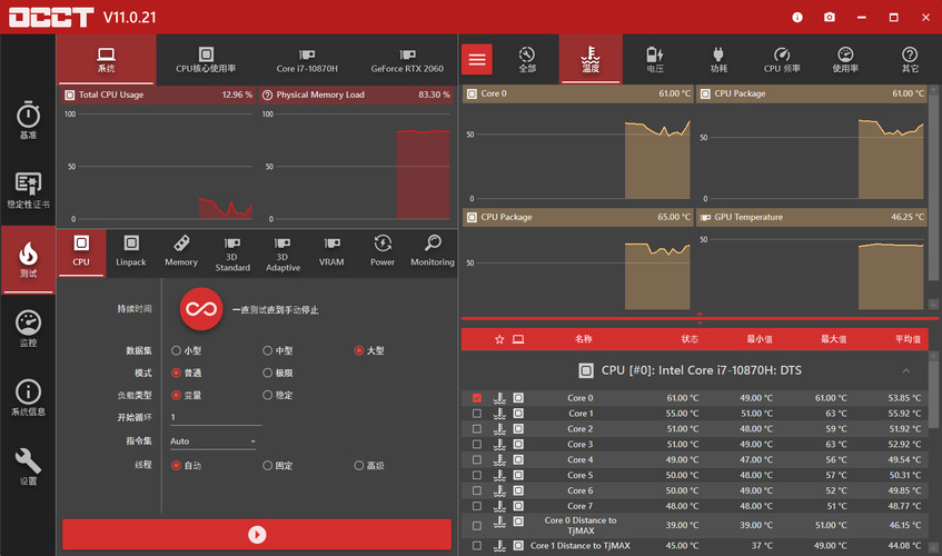 电源检测工具OCCT v15.0.13.99绿色版_菜菜笔记