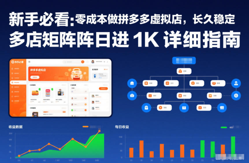 新手必看：零成本做拼多多虚拟店，长久稳定，多店矩阵日进1K详细指南【揭秘】_菜菜笔记