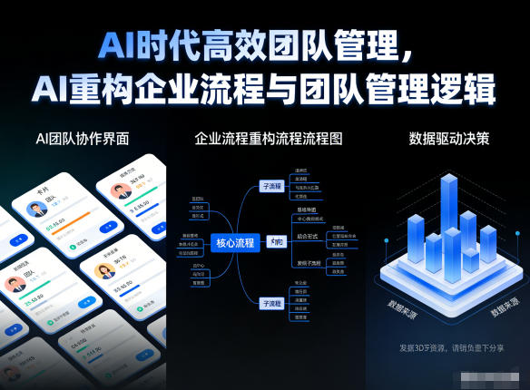 AI时代高效团队管理，AI重构企业流程与团队管理逻辑_菜菜笔记