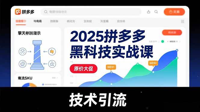 （16977期）2025拼多多黑科技实战课，擎天柱玩法、爆流SKU、原价大促，技术引流，单店日销轻松破千单_菜菜笔记