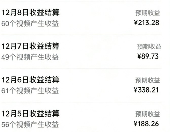 音乐号赚钱攻略新玩法：操作简单，一天3张，每天2小时（附详细操作教程）_菜菜笔记