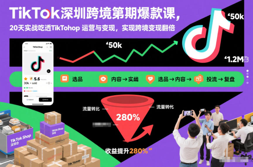 TikTok深圳跨境第2期爆款课，20天实战吃透TikTok Shop运营与变现，实现跨境变现翻倍_菜菜笔记