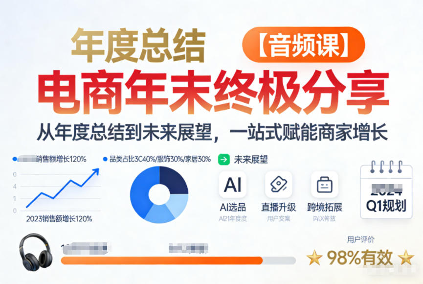 电商年未终极分享，从年度总结到未来展望，一站式赋能商家增长【音频课】_菜菜笔记