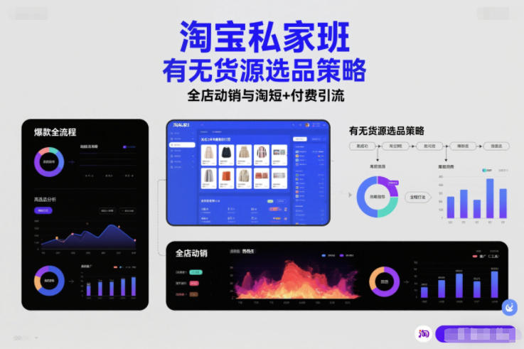 淘宝私家班，有无货源选品策略，高成功率爆款全流程打法，全店动销与淘短+付费引流（更新2026）_菜菜笔记