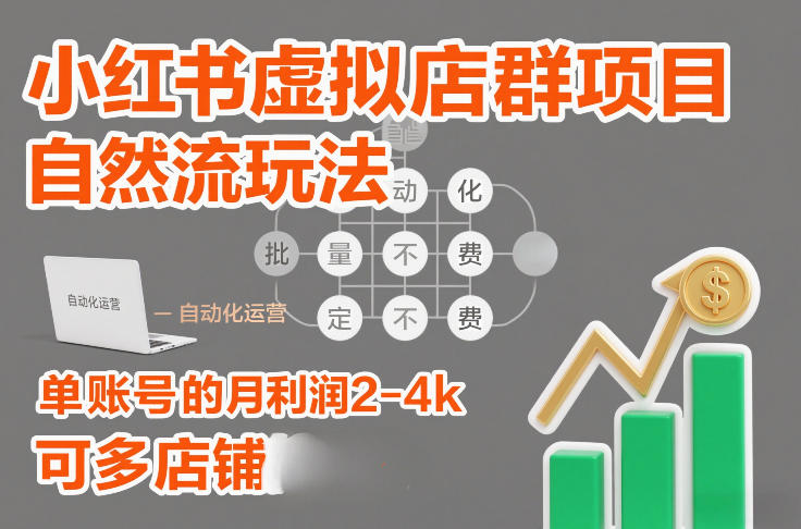 小红书虚拟店群项目，自然流玩法，批量自动化，稳定不费号，单账号的月利润2-4k，可多店矩阵_菜菜笔记