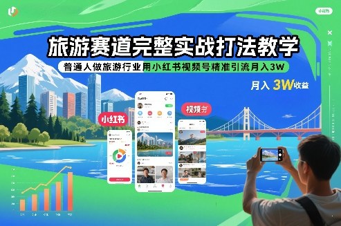 旅游赛道完整实战打法教学，普通人做旅游行业用小红书视频号精准引流月入3W_菜菜笔记