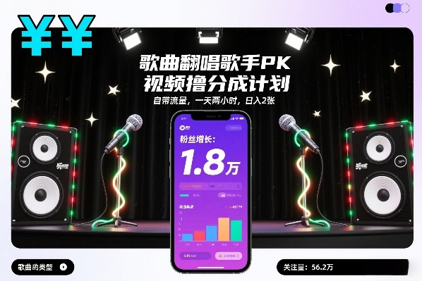 歌曲翻唱歌手PK视频撸分成计划，自带流量，一天两小时，日入2张_菜菜笔记