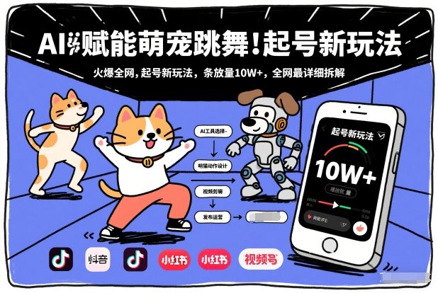 AI赋能萌宠跳舞，火爆全网，起号新玩法，条条播放量10W+，全网最详细拆解_菜菜笔记